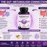 Sodatidetablets